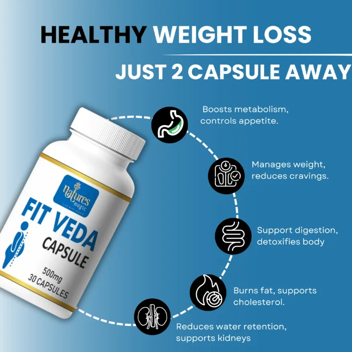 Fit Veda Ayurvedic Weight Loss Capsules