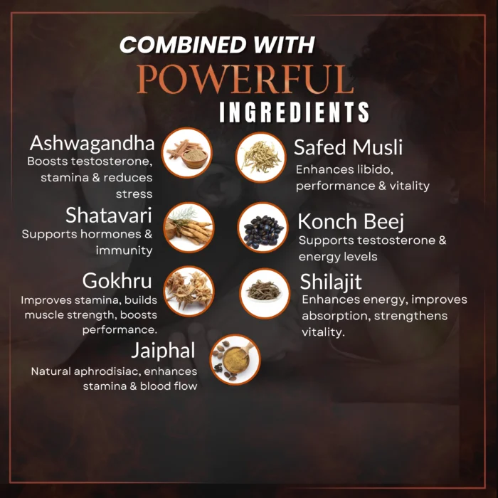 Natures Magic Veerya Sakthi Capsules